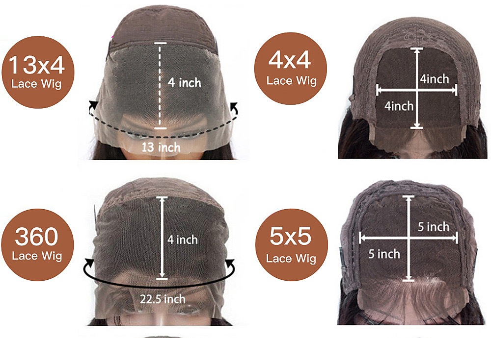 Lace wig closure and frontal size comparison guide
